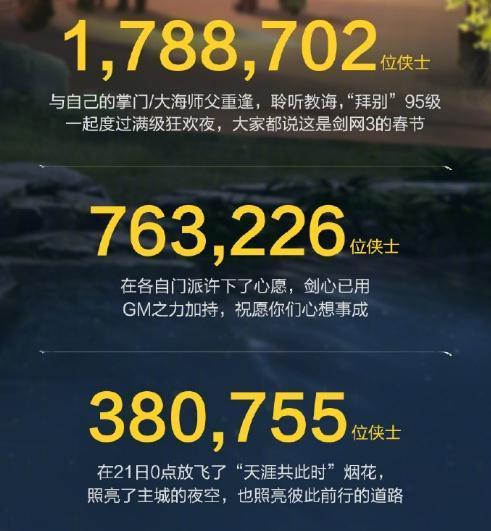 剑网3吃瓜直播,吃瓜群众围观江湖风云