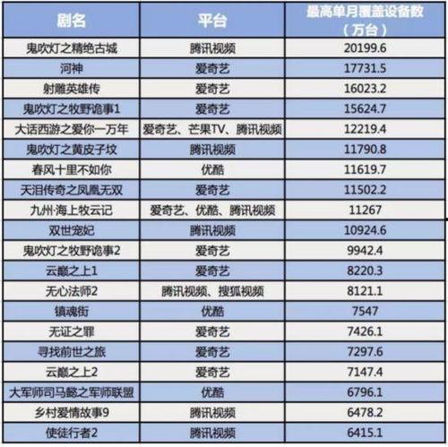 网剧吃瓜神探开拍时间表,探案之旅，揭秘开拍背后的精彩瞬间