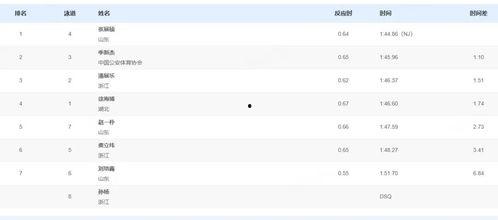 成都网红吃瓜团队名单大全,揭秘网络红人圈层风云