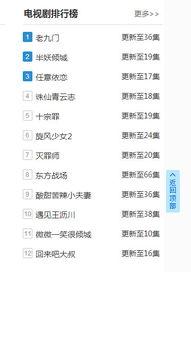 网红吃瓜网址下载大全,一网打尽热门八卦资讯