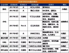 17吃瓜网官网反表,揭秘娱乐圈幕后真相，带你走进吃瓜界的风云变幻