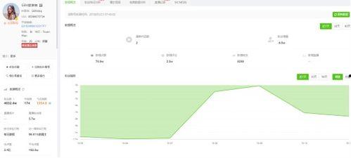 吃瓜爆料联盟抖音网红软件