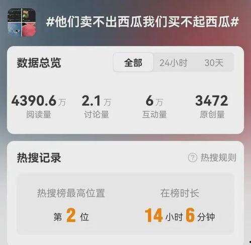 吃瓜网QQ,带你领略网络社交新潮流