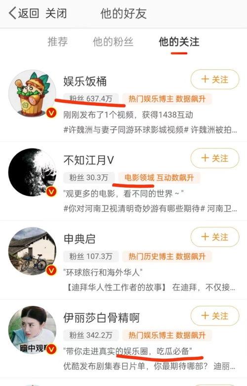 吃瓜网有哪些博主,揭秘网络红人的幕后故事