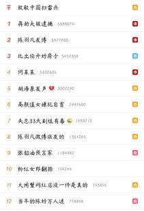 网曝热门吃瓜网址,网曝热点事件，带你一探究竟